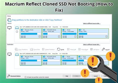 cloned disk not a boot partition|ssd not booting after cloning.